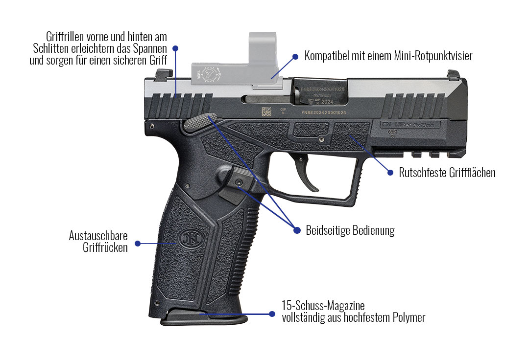 Pistole FN HIPER MRD 9mm Para - Schwarz — Bild 3