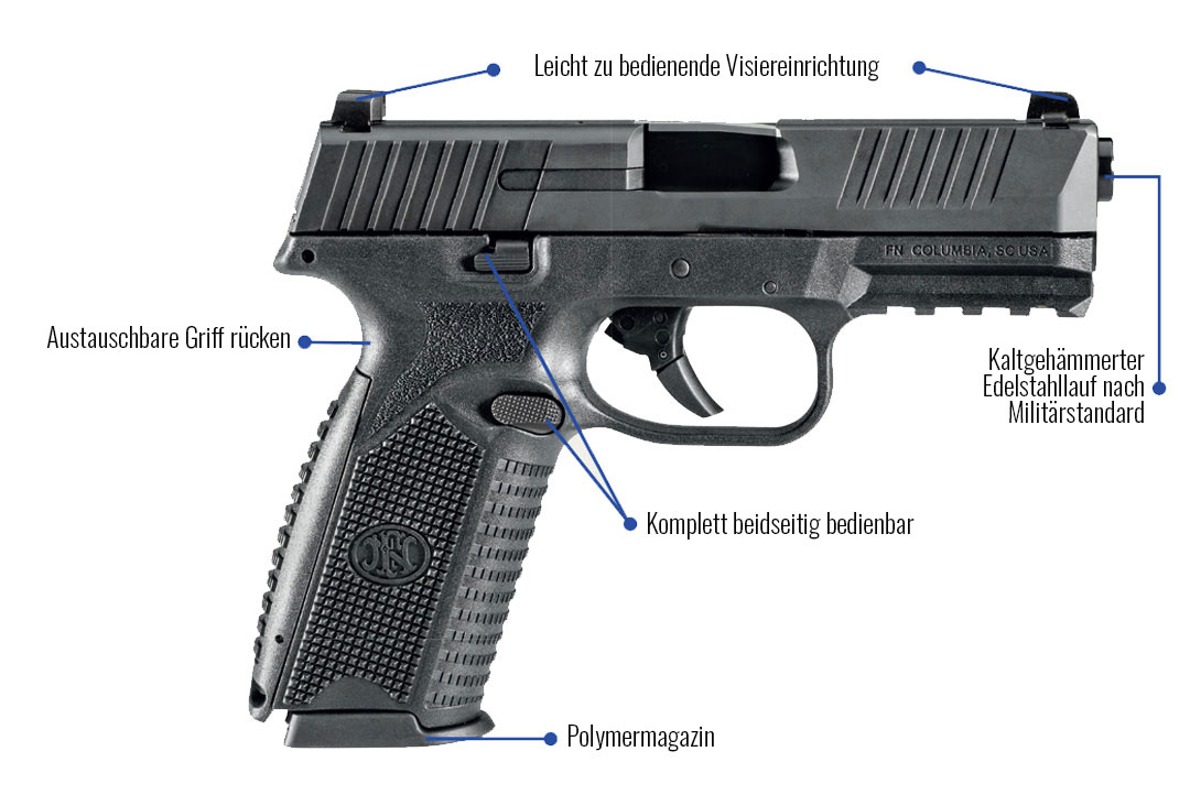 Pistole FN 509 9mm Para - FDE — Bild 6